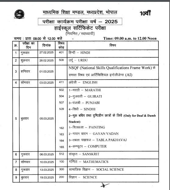 एमपी बोर्ड